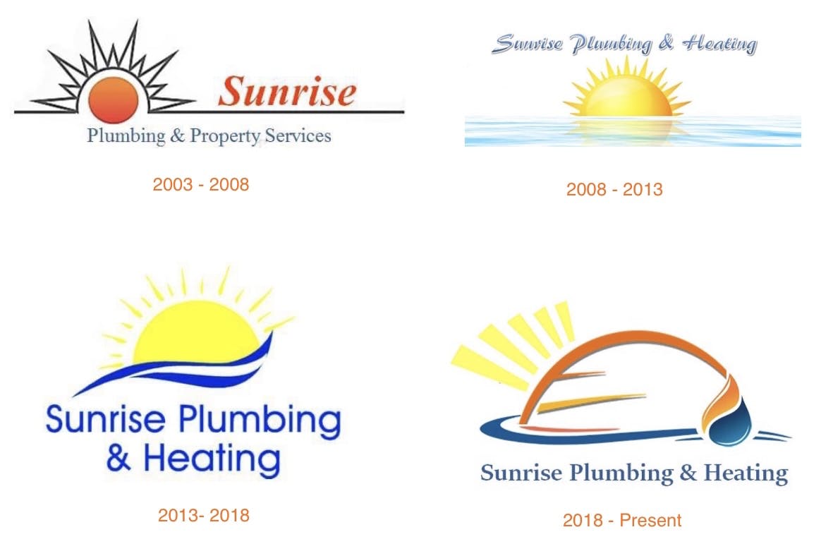 Our journey through the years